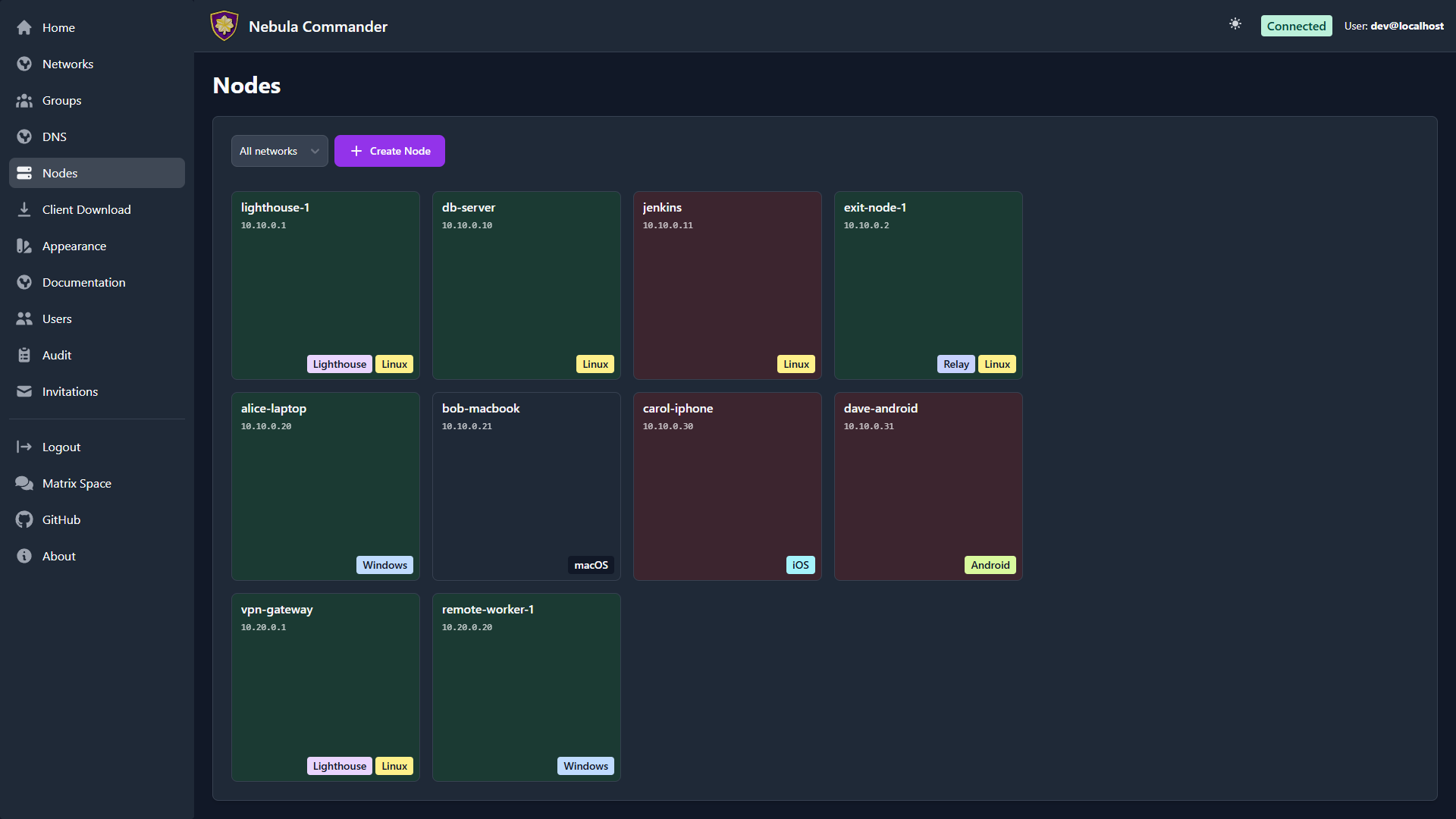 Nodes page in dark mode
